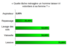 animation soirée d'entreprise une équipe en or (3)