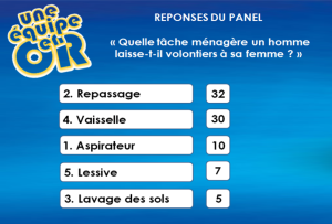 animation soirée d'entreprise une équipe en or (4)