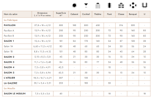 le grand pavillon chantilly (2)