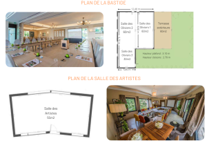 plan des salles