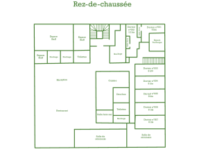 plan rdc